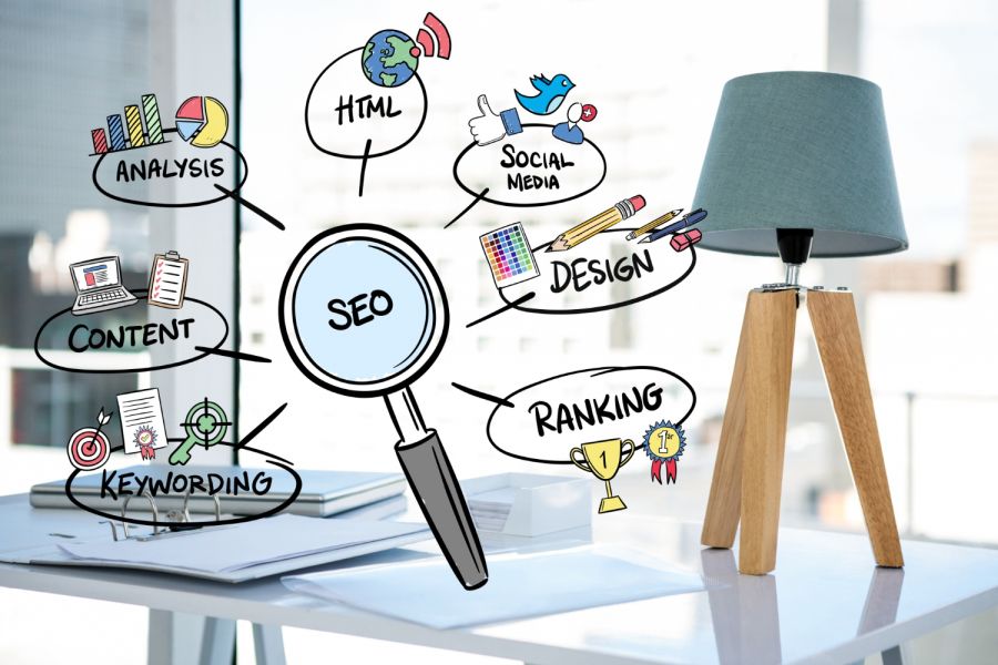 Optimizar los enlaces para SEO