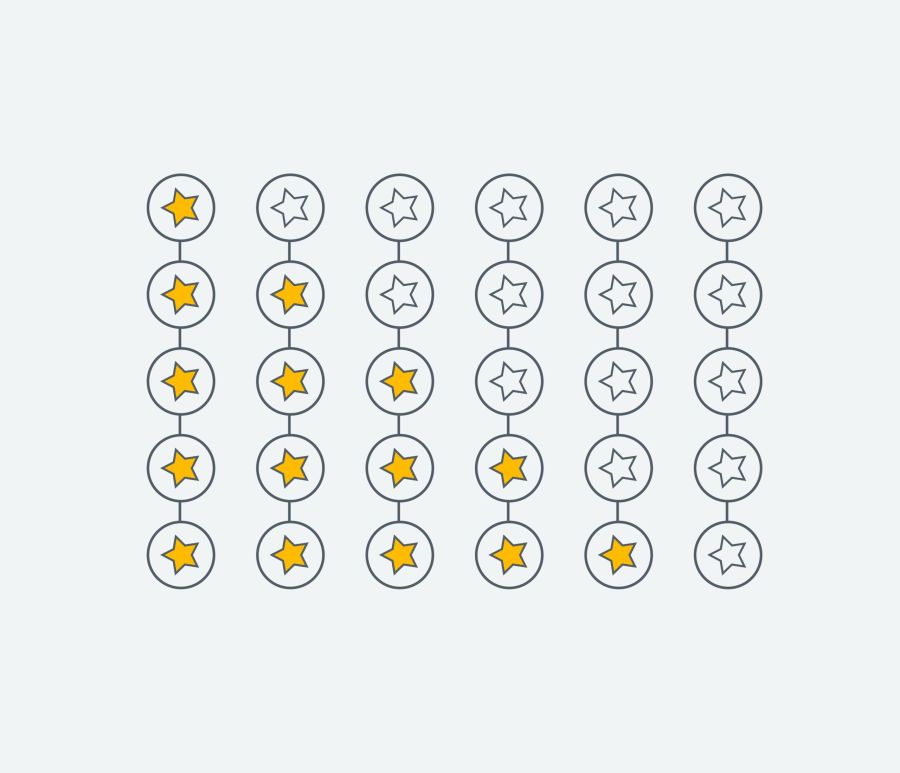 Gestionar una mala reseña en Google